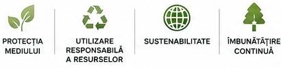 Protecția mediului, utilizare responsabilă a resurselor, sustenabilitate, îmbunătățire continuă