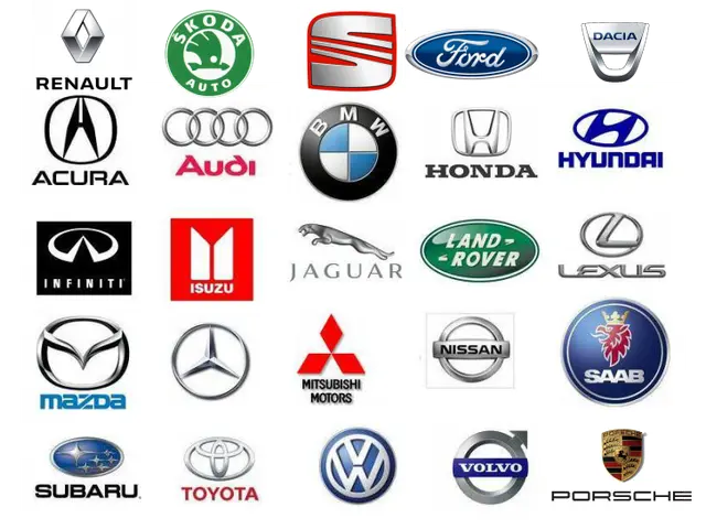 Provenienta numelor de branduri auto